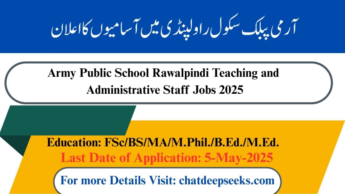 APS Rawalpindi Jobs 2025