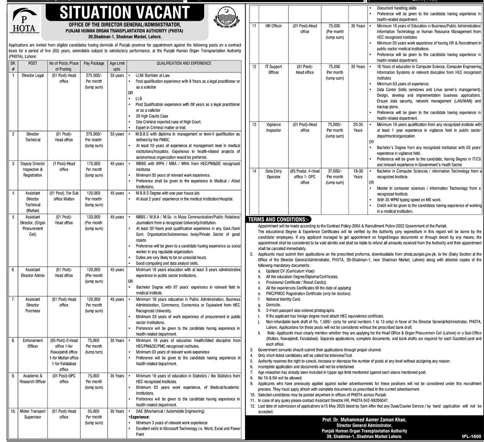 Punjab Human Organ Transplantation Authority PHOTA Jobs 2025