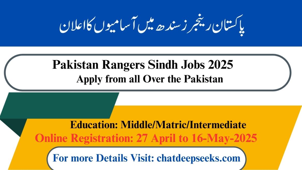 Pakistan Rangers Sindh Jobs 2025