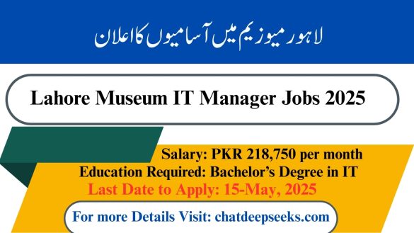 Lahore Museum Jobs 2025