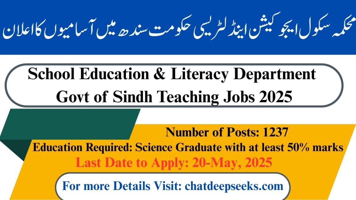 School Education & Literacy Department Jobs 2025 apply through STS