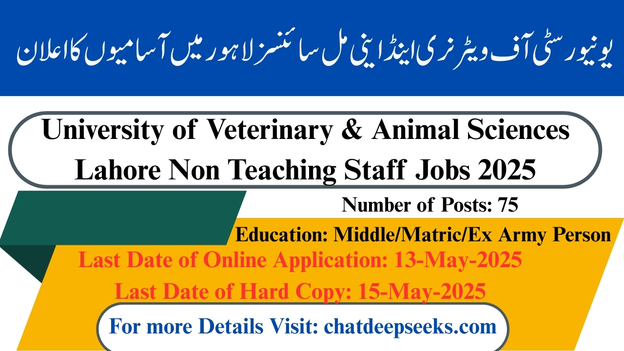 University of Veterinary & Animal Sciences Lahore Jobs 2025
